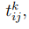 Methods of Modelling Traffic Flow