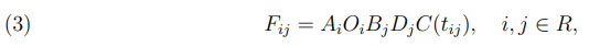 Methods of Modelling Traffic Flow