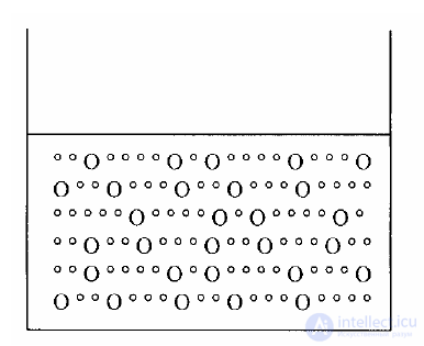 4. States of Matter, Multicomponent Systems and Non-Electrolyte Solutions