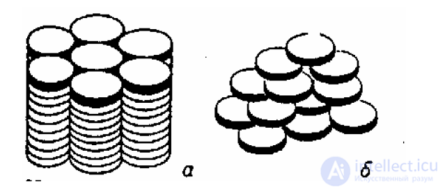 4. States of Matter, Multicomponent Systems and Non-Electrolyte Solutions