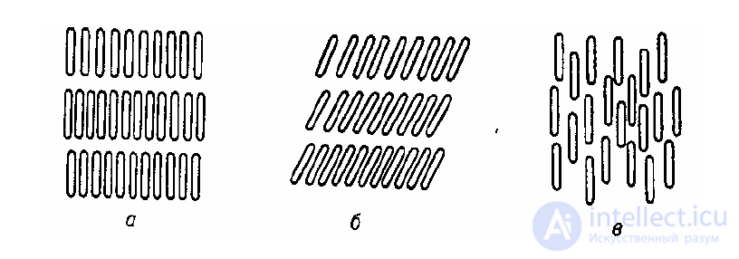 4. States of Matter, Multicomponent Systems and Non-Electrolyte Solutions