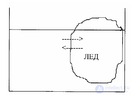 4. States of Matter, Multicomponent Systems and Non-Electrolyte Solutions