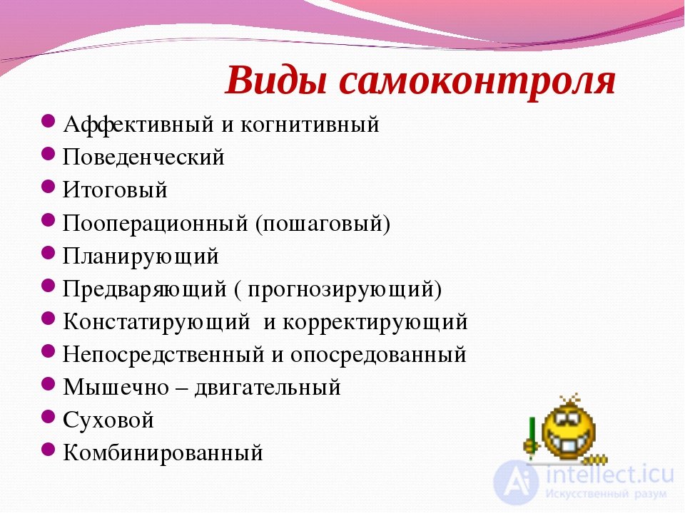Self-Induction and Self-Control in Psychology