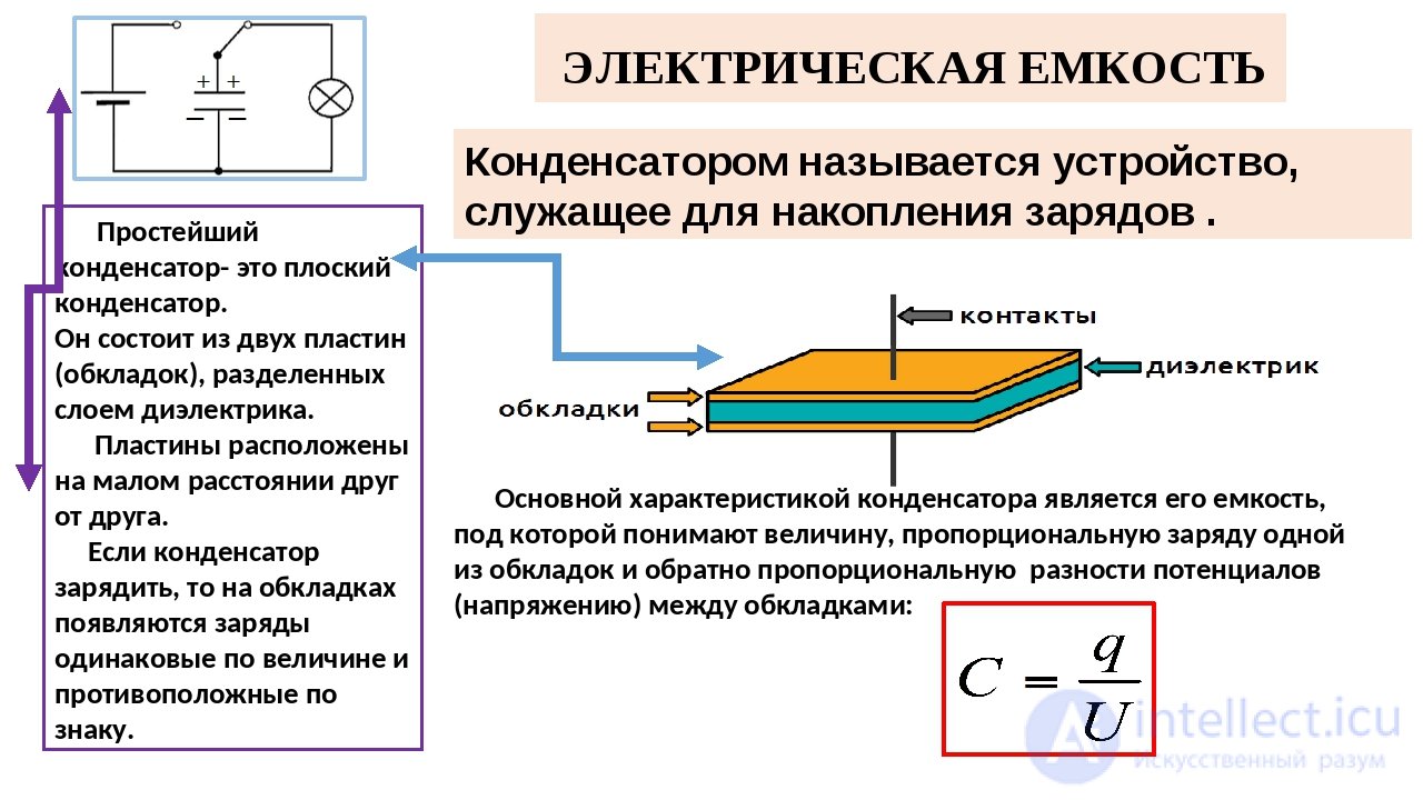 210 Tests on Electronics and Electrical Engineering with Answers and Diagrams