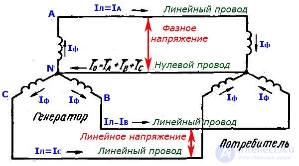 210 Tests on Electronics and Electrical Engineering with Answers and Diagrams
