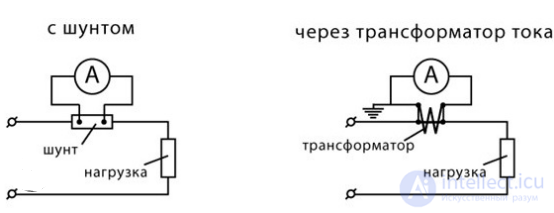 210 Tests on Electronics and Electrical Engineering with Answers and Diagrams