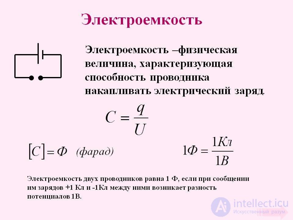 210 Tests on Electronics and Electrical Engineering with Answers and Diagrams