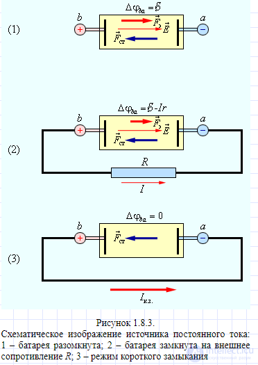 210 Tests on Electronics and Electrical Engineering with Answers and Diagrams