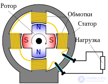 210 Tests on Electronics and Electrical Engineering with Answers and Diagrams