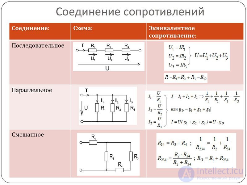 210 Tests on Electronics and Electrical Engineering with Answers and Diagrams