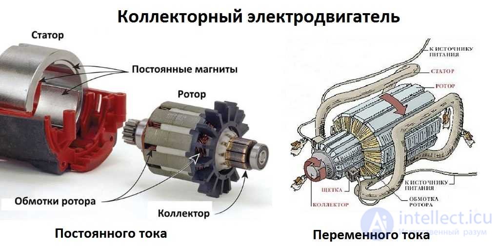 210 Tests on Electronics and Electrical Engineering with Answers and Diagrams