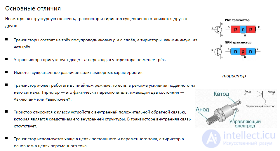 210 Tests on Electronics and Electrical Engineering with Answers and Diagrams