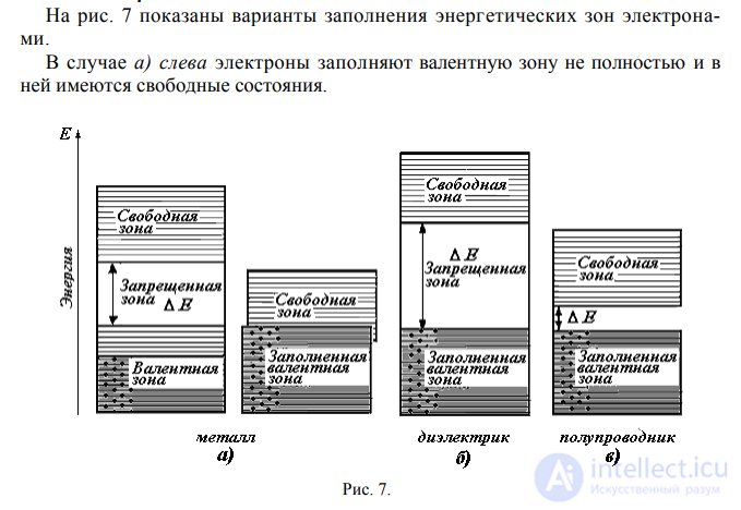210 Tests on Electronics and Electrical Engineering with Answers and Diagrams