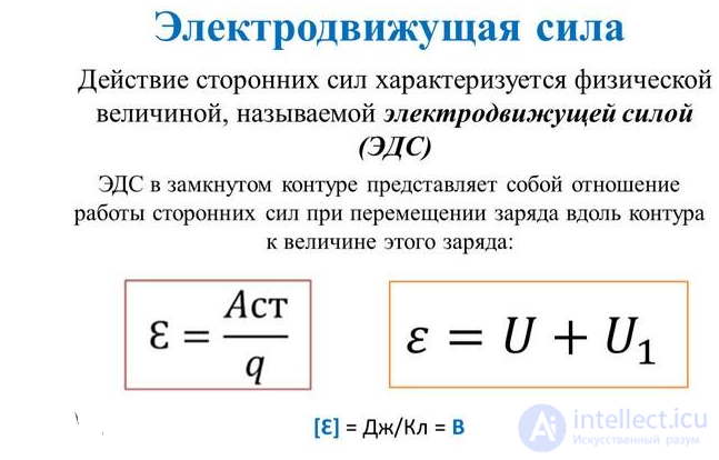 210 Tests on Electronics and Electrical Engineering with Answers and Diagrams