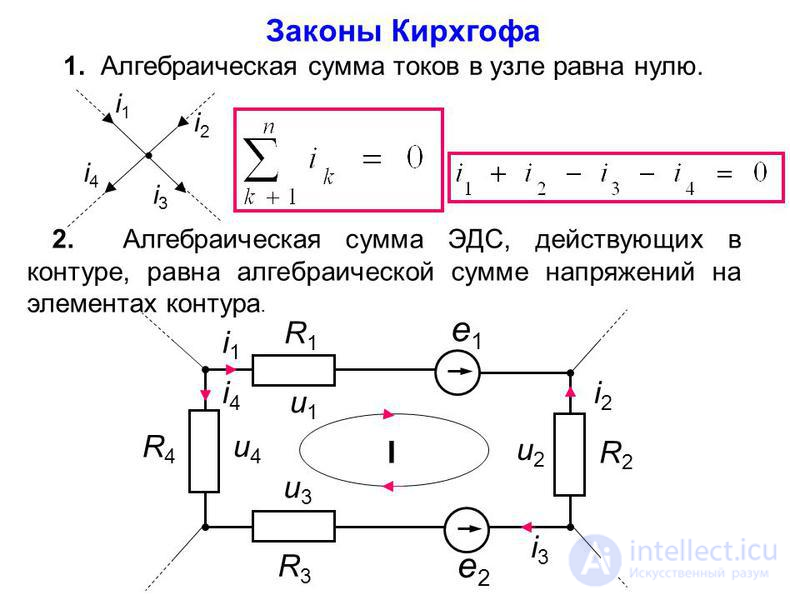 210 Tests on Electronics and Electrical Engineering with Answers and Diagrams