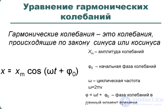 210 Tests on Electronics and Electrical Engineering with Answers and Diagrams