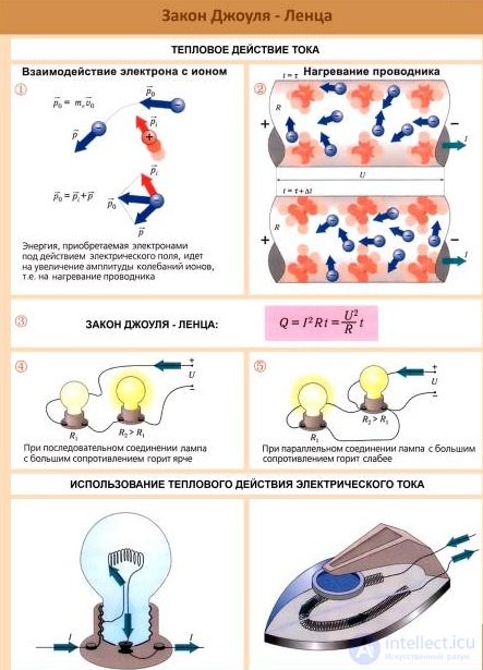 210 Tests on Electronics and Electrical Engineering with Answers and Diagrams
