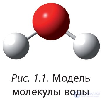 1. Structure of the Atom. State of the Electron in the Atom. Atomic Orbital