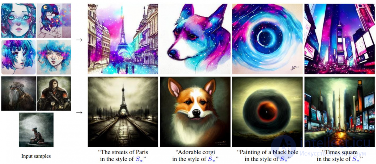 Generative and Diffusion Models for Image and Video Synthesis
