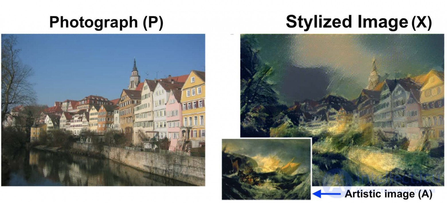Generative and Diffusion Models for Image and Video Synthesis