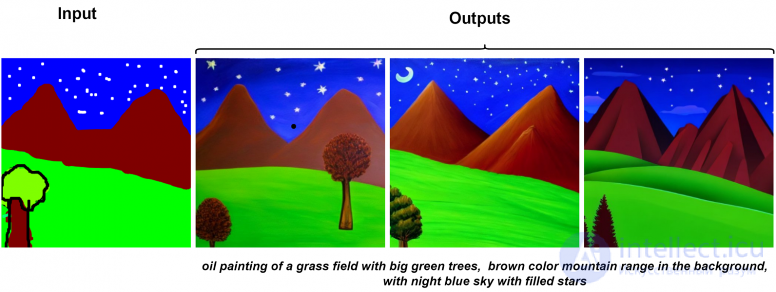 Generative and Diffusion Models for Image and Video Synthesis