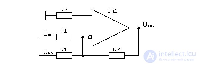 Operational Amplifiers: Ideal and Real, Summing Amplifier, Differentiator, Integrator, Peak Detector