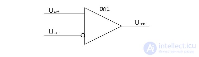 Operational Amplifiers: Ideal and Real, Summing Amplifier, Differentiator, Integrator, Peak Detector