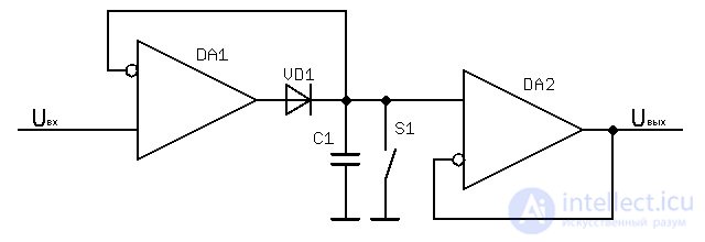 Operational Amplifiers: Ideal and Real, Summing Amplifier, Differentiator, Integrator, Peak Detector