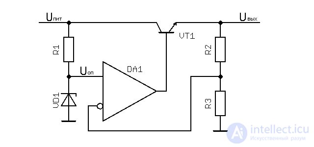Operational Amplifiers: Ideal and Real, Summing Amplifier, Differentiator, Integrator, Peak Detector