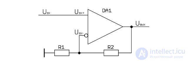 Operational Amplifiers: Ideal and Real, Summing Amplifier, Differentiator, Integrator, Peak Detector