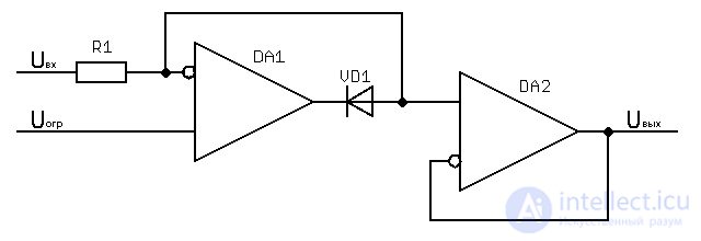 Operational Amplifiers: Ideal and Real, Summing Amplifier, Differentiator, Integrator, Peak Detector
