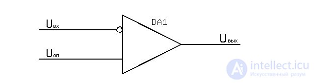 Operational Amplifiers: Ideal and Real, Summing Amplifier, Differentiator, Integrator, Peak Detector