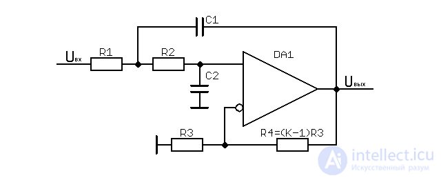 Operational Amplifiers: Ideal and Real, Summing Amplifier, Differentiator, Integrator, Peak Detector