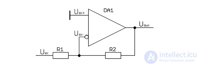 Operational Amplifiers: Ideal and Real, Summing Amplifier, Differentiator, Integrator, Peak Detector
