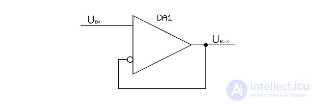 Operational Amplifiers: Ideal and Real, Summing Amplifier, Differentiator, Integrator, Peak Detector