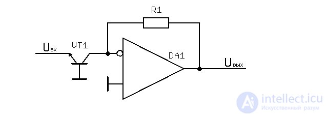 Operational Amplifiers: Ideal and Real, Summing Amplifier, Differentiator, Integrator, Peak Detector