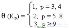 Genus, thickness, coarseness and crossing number of a graph, and embedding a graph on the torus