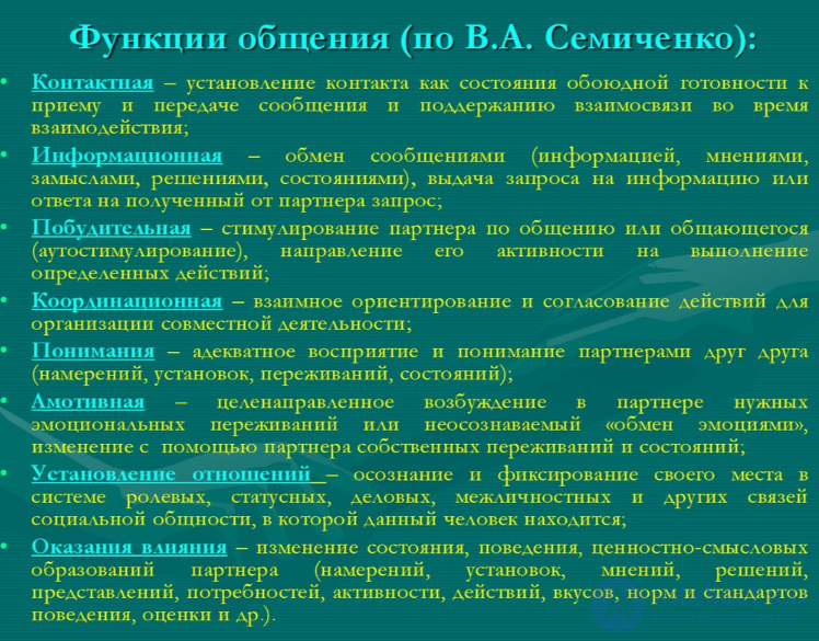 Communication: Goals, Means, Types, Levels, and Styles of Human Communication