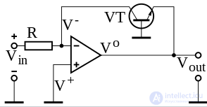 The Logarithmic Amplifier