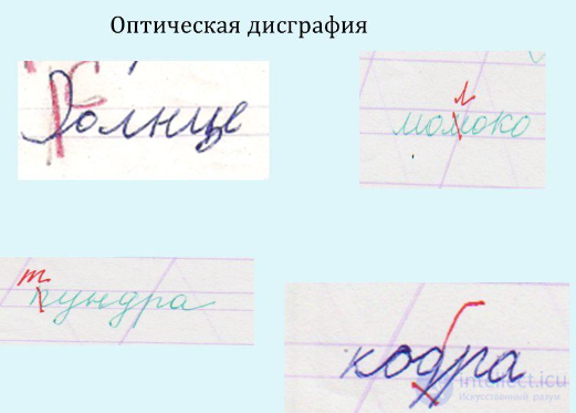 Special Psychology Tests with Answers and Diagrams