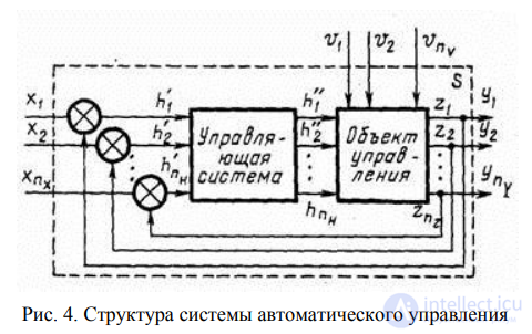 4. Continuous-deterministic models (D-schemes). Basic relations and possible applications