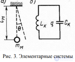 4. Continuous-deterministic models (D-schemes). Basic relations and possible applications