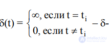 11. Modelling information systems for scientific research. The functional scheme of simulation modelling