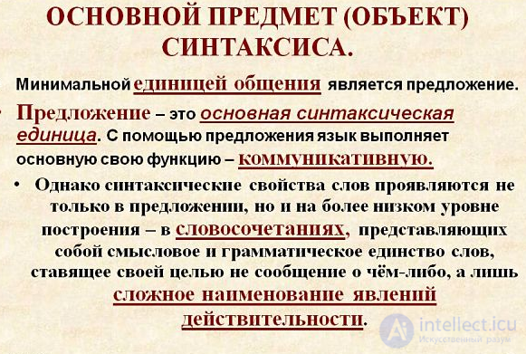 The Syntax of Language for Nominative and Communicative Linguistic Units of a Text