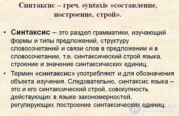 The Syntax of Language for Nominative and Communicative Linguistic Units of a Text