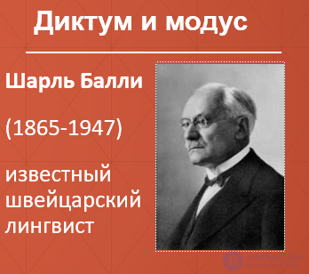The Syntax of Language for Nominative and Communicative Linguistic Units of a Text