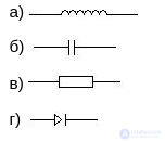 Radio electronics tests with answers and diagrams