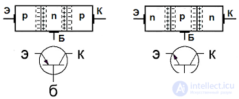 Radio electronics tests with answers and diagrams