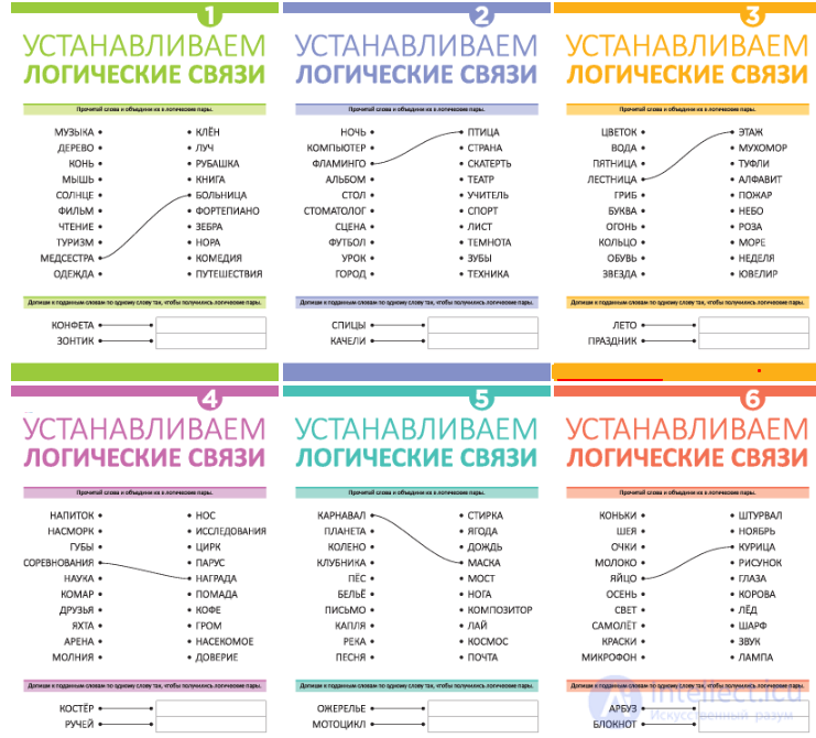 Logical connection, cause-and-effect relationship in Logic, philosophy, psychology, pedagogy, mathematics, programming