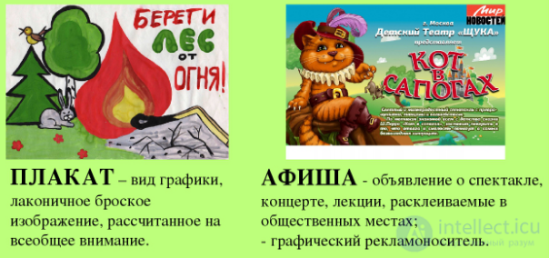 The Poster (Banner) as a Journalistic Genre: Requirements and What It Should Show